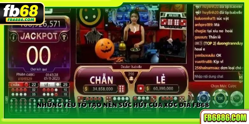 Những yếu tố tạo nên sức hút của Xóc Đĩa FB68